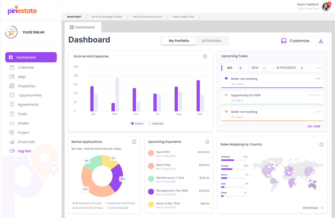Piri Estate Dashboard
